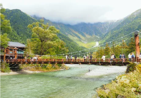 オフの過ごし方